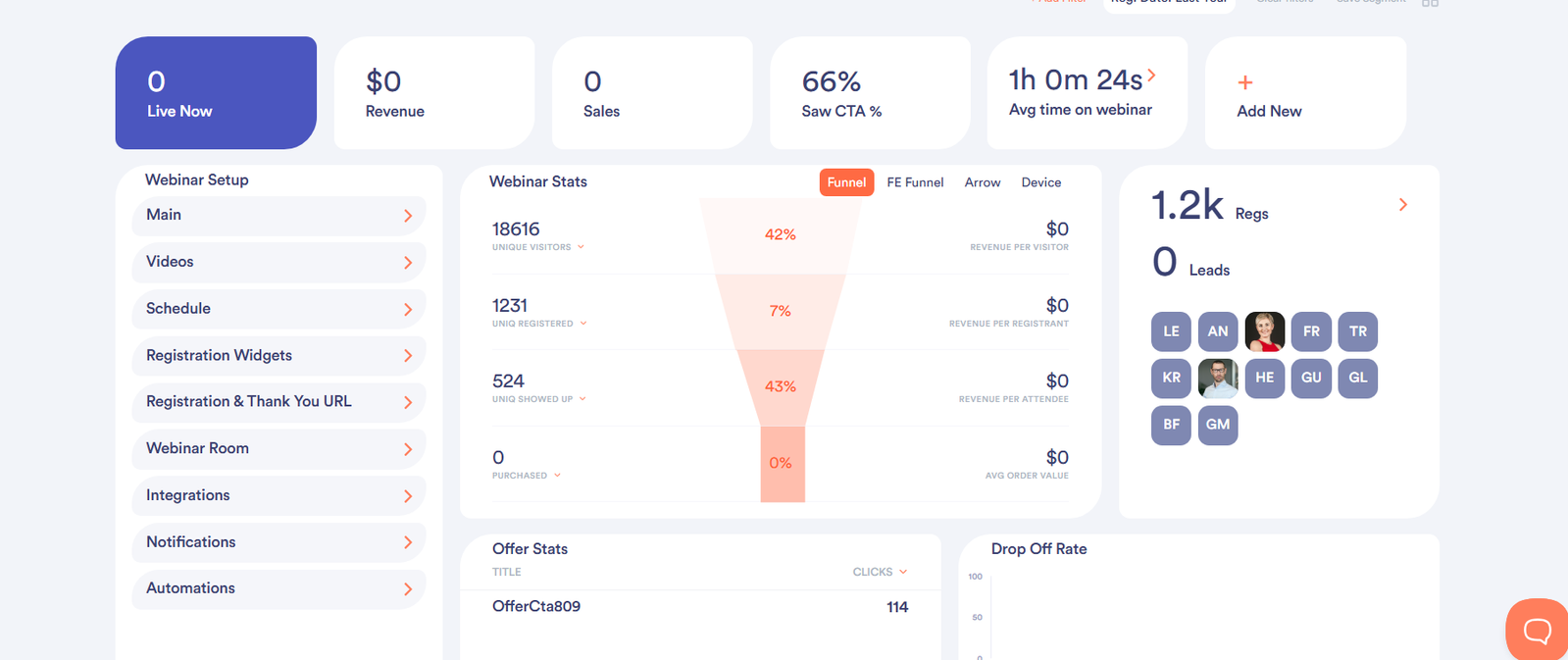 Webinar stats: 18,616 visitors, 1,231 registered, 524 attended live