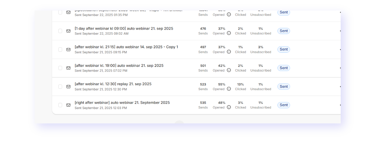Automated follow up emails with open rates from 37% to 55%